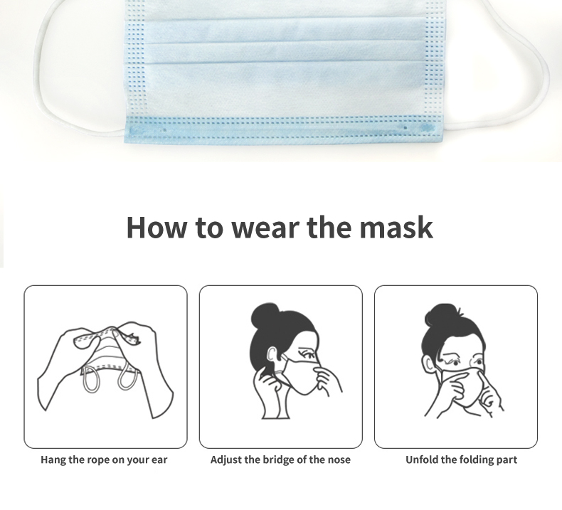 Medical Surgical Facemask Type IIR